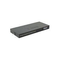 VoIP Шлюз Grandstream GXW4232